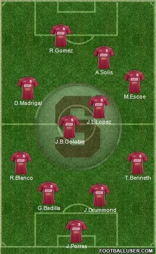 CD Saprissa Formation 2013