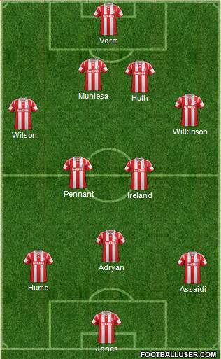 Stoke City Formation 2013