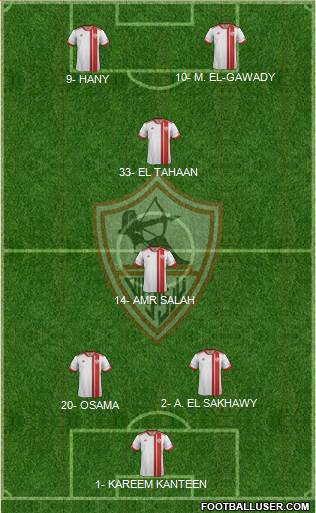 Zamalek Sporting Club Formation 2013