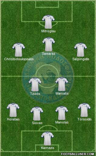 Greece Formation 2013