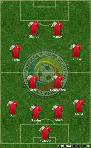 Romania Formation 2013