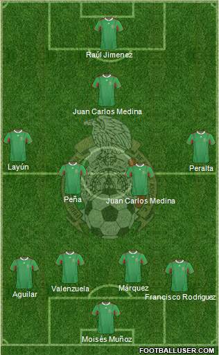 Mexico Formation 2013