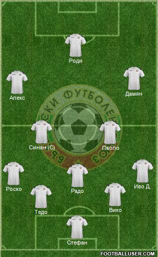 Bulgaria Formation 2013