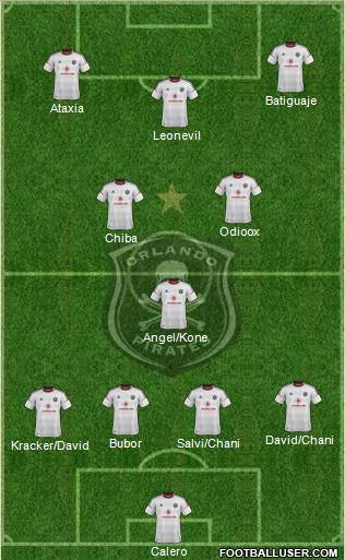 Orlando Pirates Formation 2013