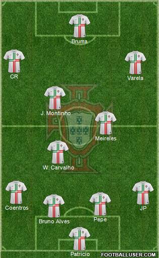 Portugal Formation 2013