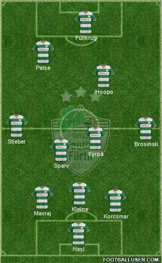 SpVgg Greuther Fürth Formation 2013