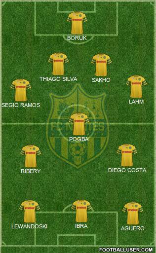 FC Nantes Formation 2013