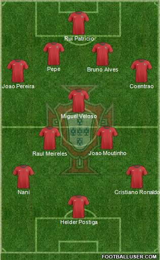 Portugal Formation 2013