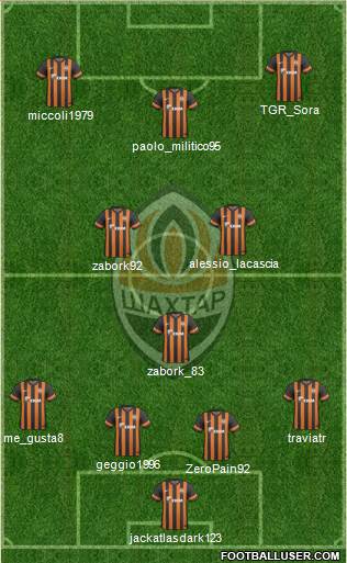 Shakhtar Donetsk Formation 2013