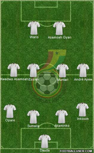 Ghana Formation 2013