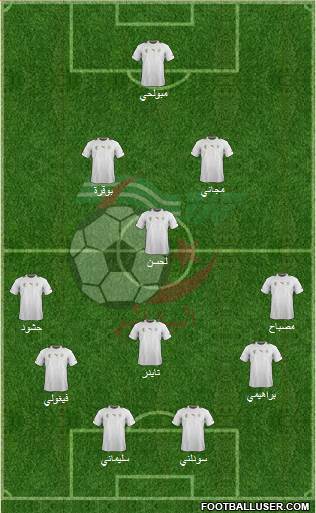 Algeria Formation 2013