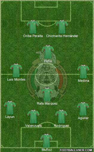 Mexico Formation 2013