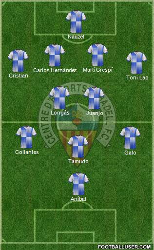 C.E. Sabadell Formation 2013