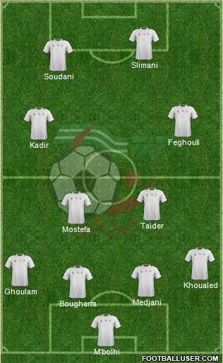 Algeria Formation 2013