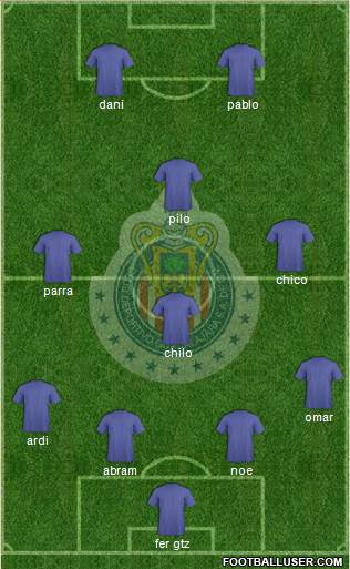 Club Guadalajara Formation 2013