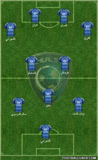 Al-Hilal (KSA) Formation 2013