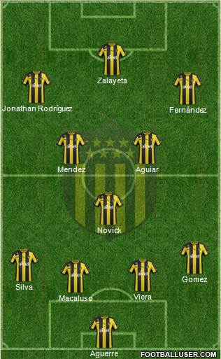 Club Atlético Peñarol Formation 2013