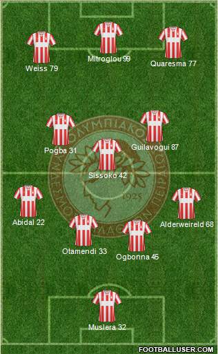 Olympiakos SF Piraeus Formation 2013