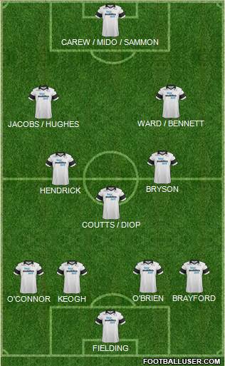 Derby County Formation 2013