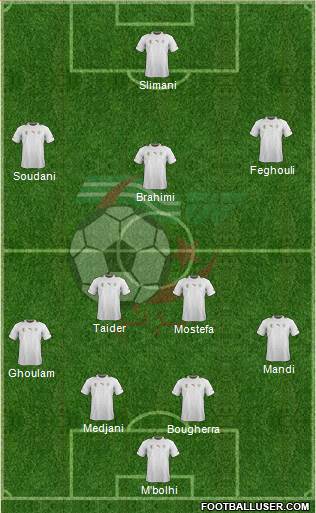 Algeria Formation 2013