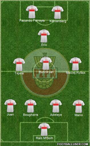 Poland Formation 2013