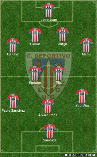 C.D. Lugo Formation 2013