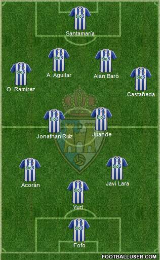 S.D. Ponferradina Formation 2013