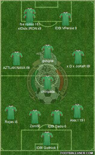 Mexico Formation 2013