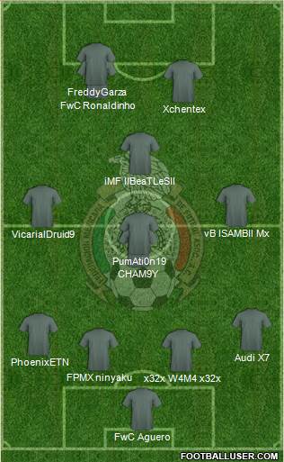 Mexico Formation 2013