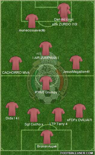 Mexico Formation 2013