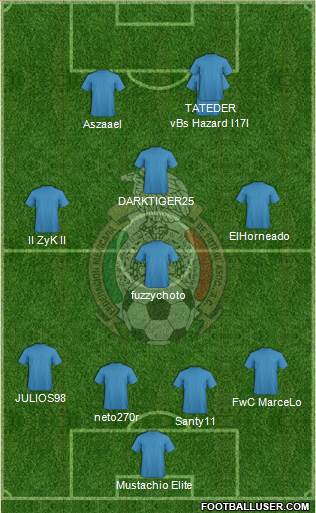 Mexico Formation 2013