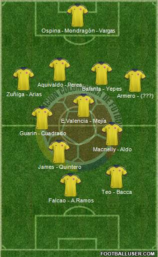 Colombia Formation 2013