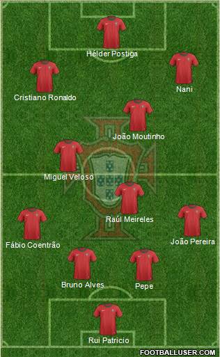 Portugal Formation 2013