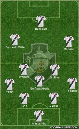 CR Vasco da Gama Formation 2013