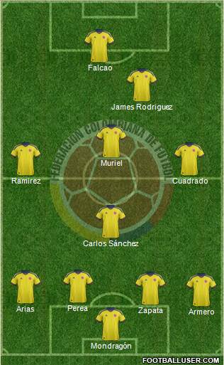 Colombia Formation 2013