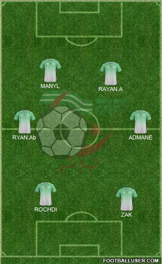 Algeria Formation 2013