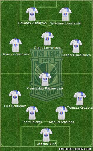 Lech Poznan Formation 2013