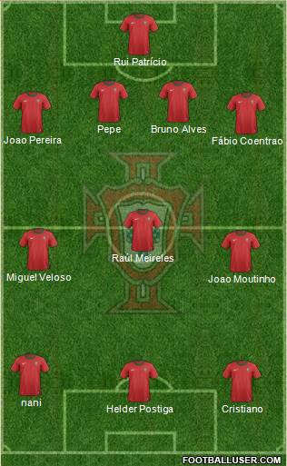 Portugal Formation 2013