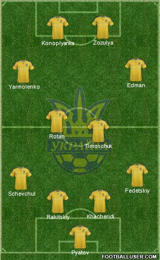 Ukraine Formation 2013