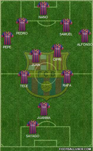 F.C. Barcelona B Formation 2013