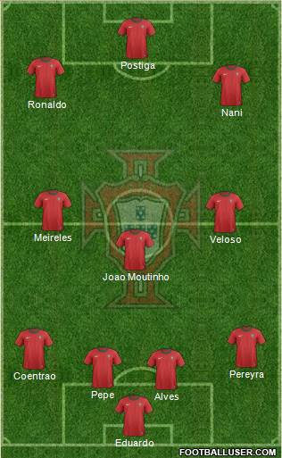 Portugal Formation 2013