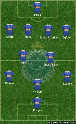 Cruzeiro EC Formation 2013