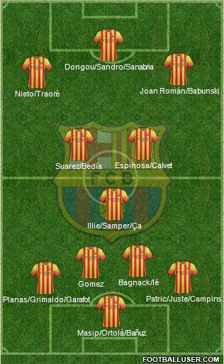 F.C. Barcelona B Formation 2013