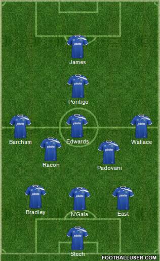 Portsmouth Formation 2013