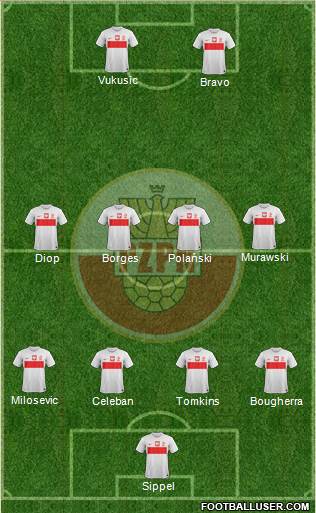 Poland Formation 2013