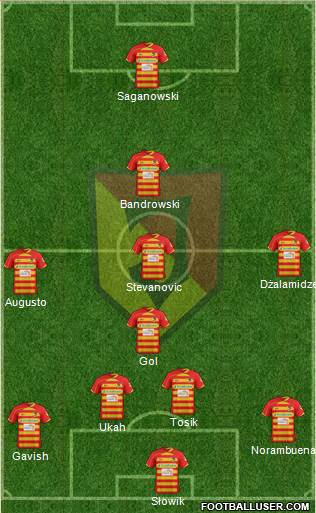 Jagiellonia Bialystok Formation 2013