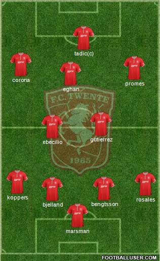 FC Twente Formation 2013