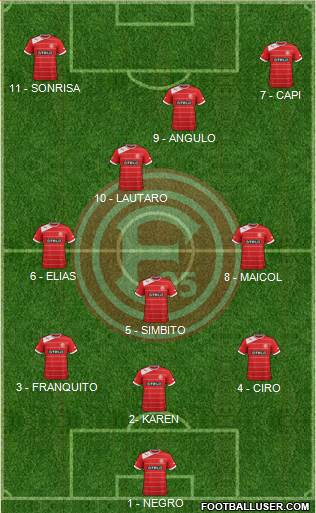 Fortuna Düsseldorf Formation 2013