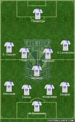 Lech Poznan Formation 2013