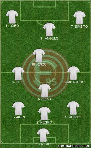 Fortuna Düsseldorf Formation 2013